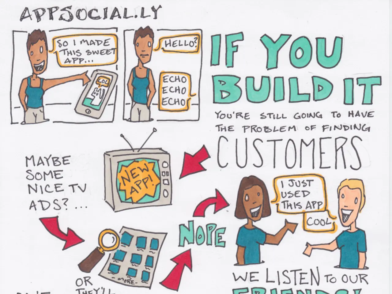 Integrate Authentic Videos in Your Explanatory Video Effortlessly