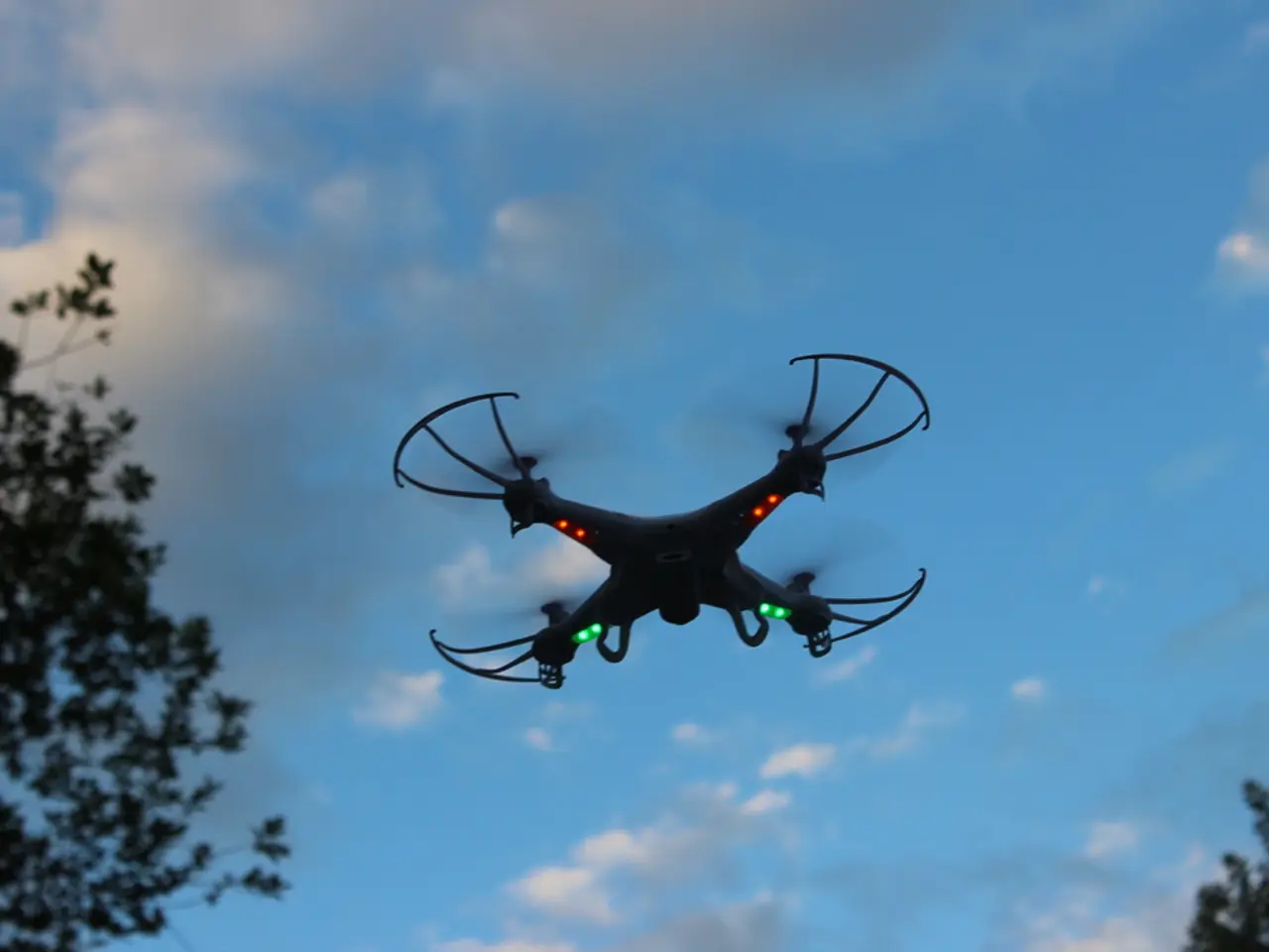 Developments and Predictions in Federal Drone Governance within the United States