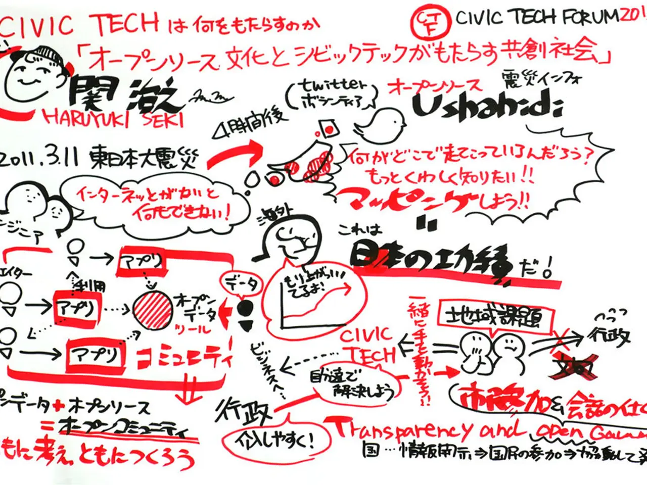 High-Quality Manga Sites: A Comprehensive List (Including Free and Paid Options)