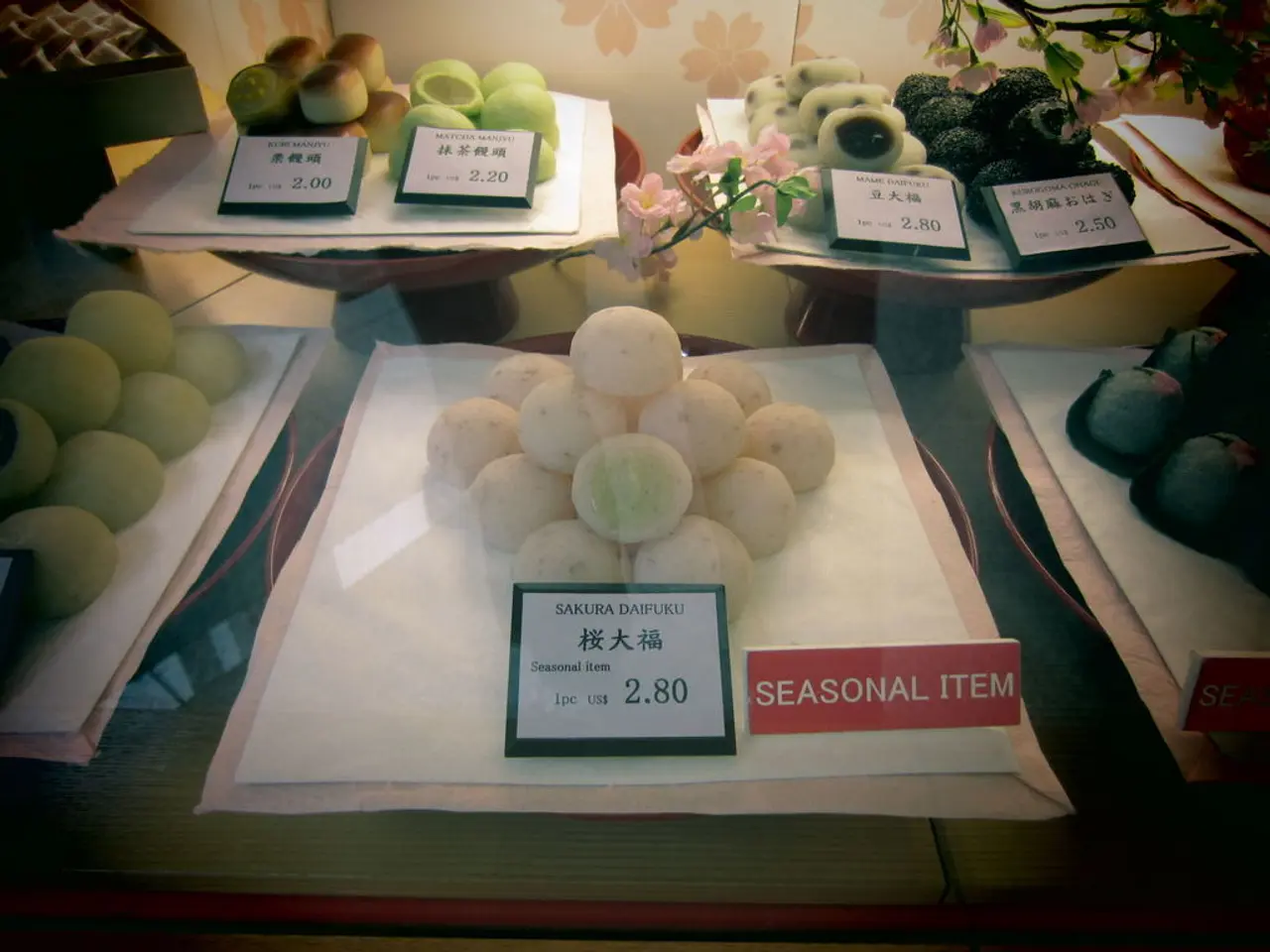 Transformations in Marketplace: Certified Sustainable Foods Reshaping Consumption Patterns