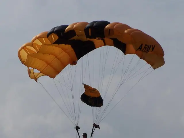 Insights into the Technology Powering Parachute Jumps