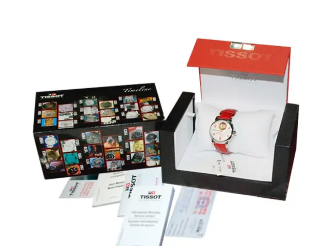 Guide on Waterproofing a Watch in 10 Simple Stages