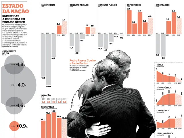 Navigating a Partner with Mixed Signals
