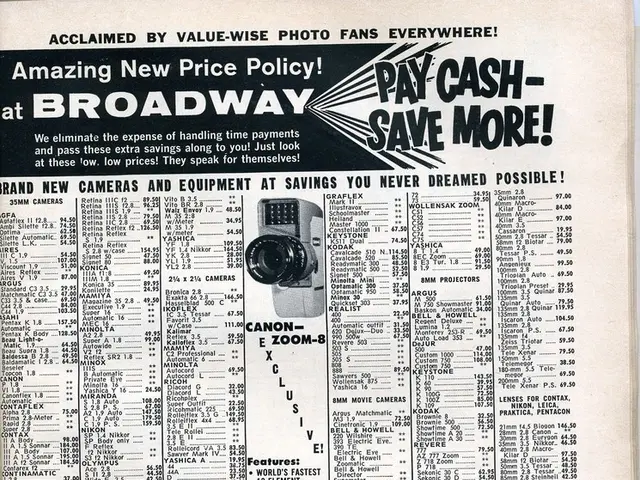 The Interconnections Among Various Business Operations