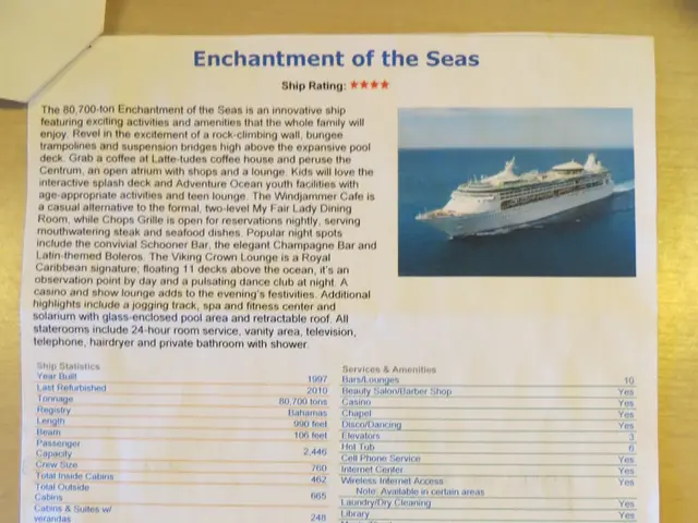 Sea God's Potent Symbol: The Mythical Trident of Poseidon