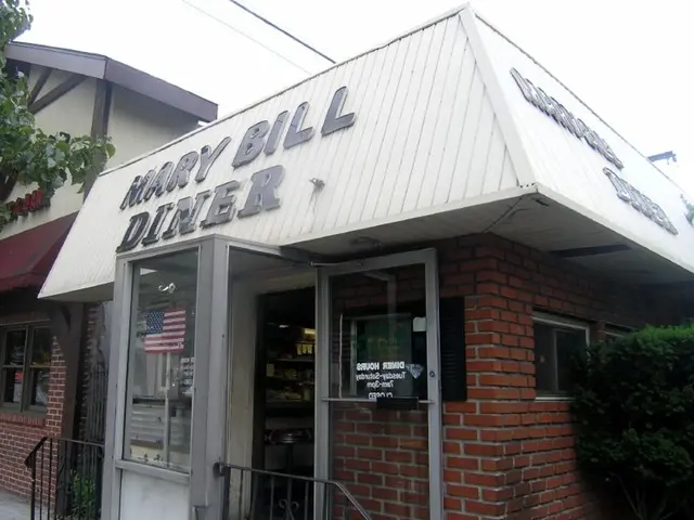 Five Companies Committed to Green Practices and Thirteen Companies Falling Short on Sustainability...