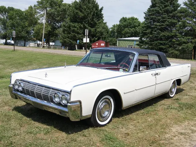 Discussion Topic for the Conference: 'Classic Cars in 2025'