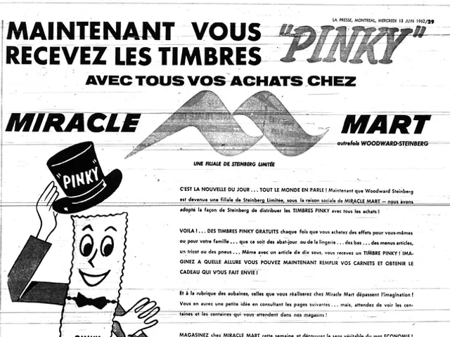 Strategies for Crafting a Triumphant Direct Mail Advertising Program