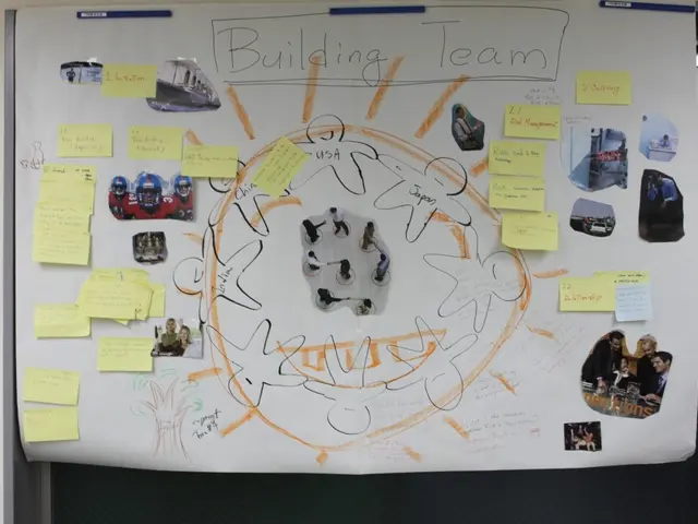 Visual Representations of Percentages using Pie Charts and Various Methods