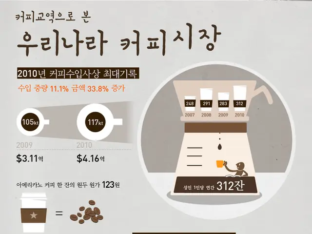 International Politics Sharada: Meloni's Ongoing Dance between Brussels and Washington D.C.