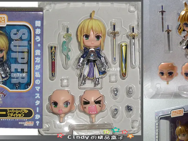 The Impact of High-Quality Playthings on Determining Pet Lifetimes