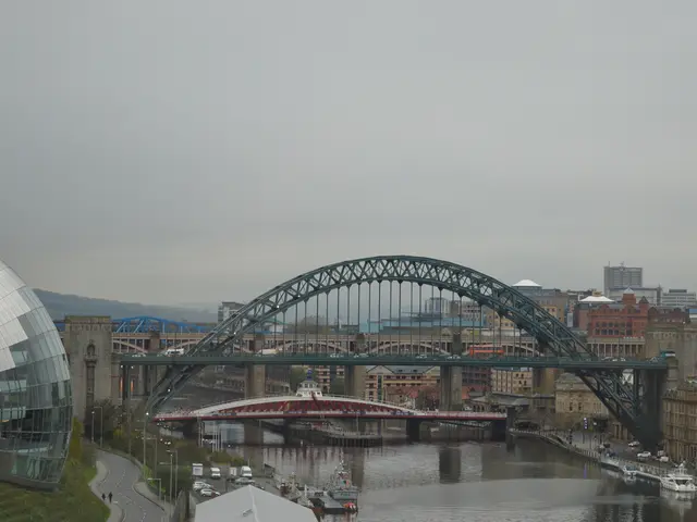 Strength in Triplicate According to Costas