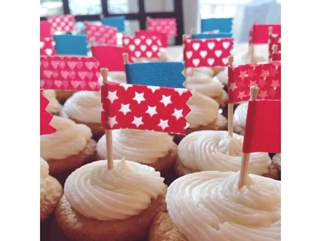 Baked Goods: Mini Pumpkin Muffins Preparation