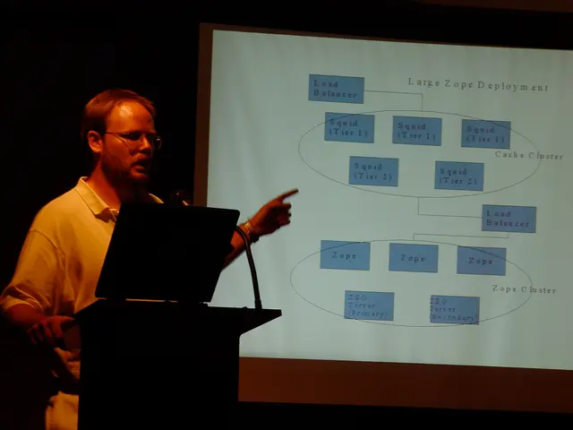 Creating a Diagram for New Hire Orientation Procedure