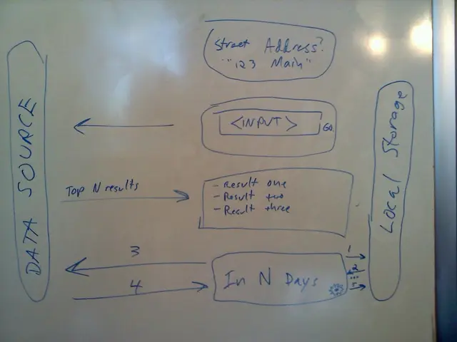 Clues and solutions for Quordle on Sunday, 7th September (Game #1322)