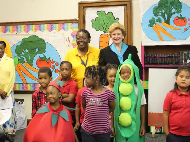 Boosting Your Daily Routine with ChatGPT's Three Free Project Features