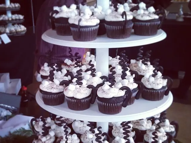 Freshly Baked Pumpkin and Rosemary Muffins: A Garden-Inspired Treat