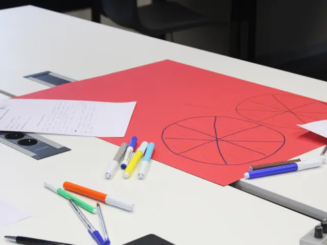 More Exceptional User Experience (UX) Methods to Boost Your Project's Quality